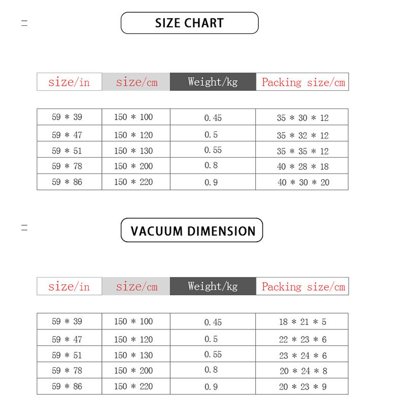 Imagen de Envelope Blanket Flannel Blanket In Various Languages